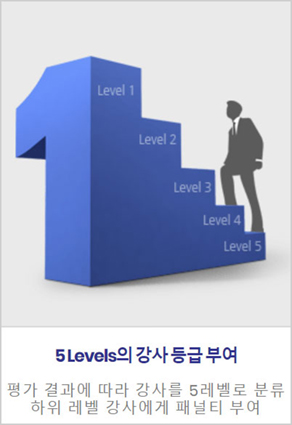 강사 관리 2