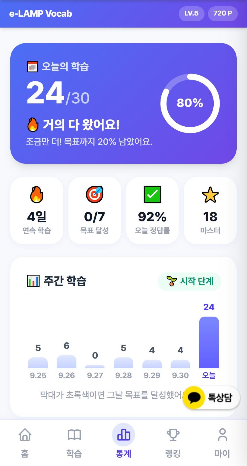 보카 앱 통계 화면 - 주간 학습과 정답률